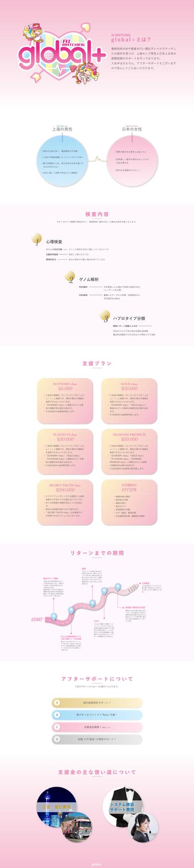 マッチングアプリのwebデザイン