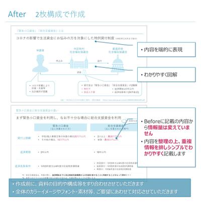 資料サンプル_After