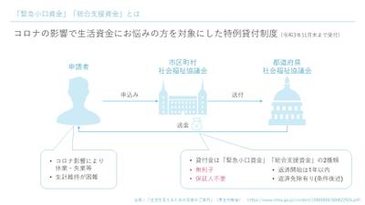 資料サンプル_2