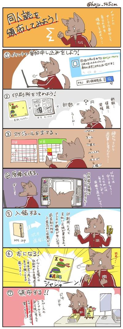 同人誌の頒布の仕方の説明マンガ