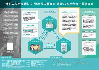 人材派遣企業の会社案内パンフレット