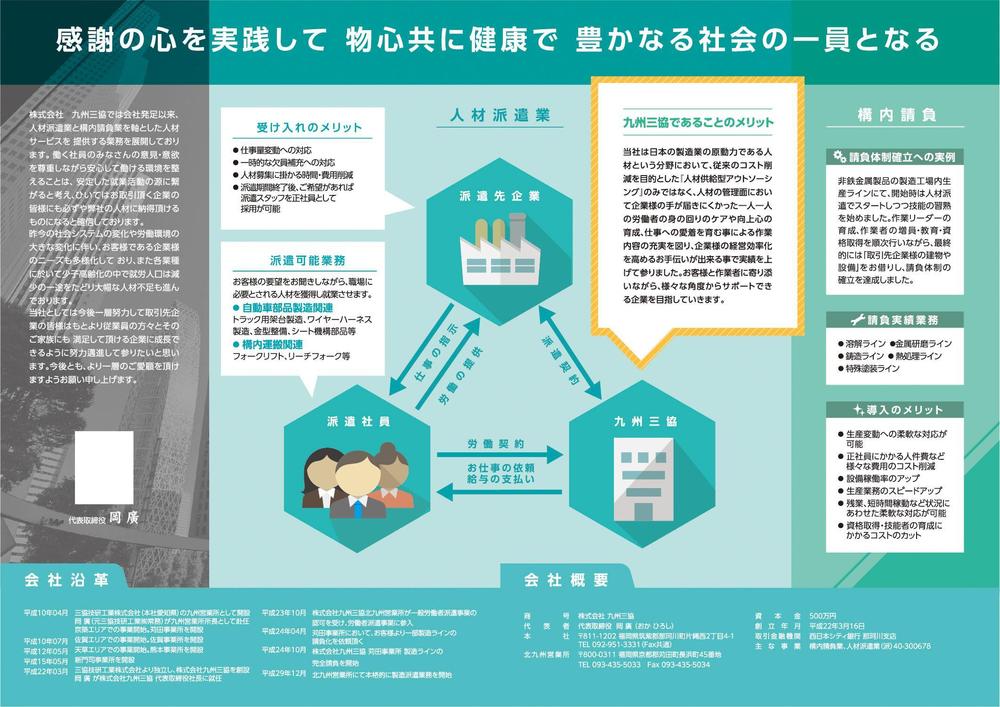 人材派遣企業の会社案内パンフレット