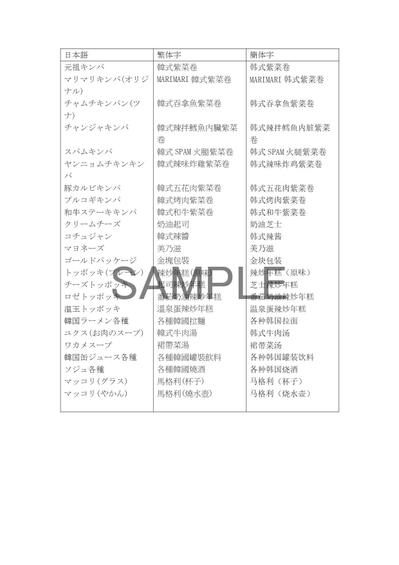 韓国料理のメニューの中国語訳作成（繁体字、簡体字）