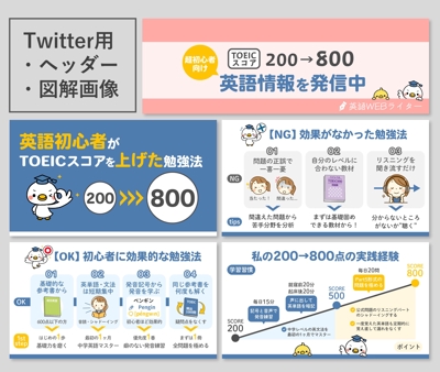 Twitter用のヘッダーと図解投稿4枚組の作成