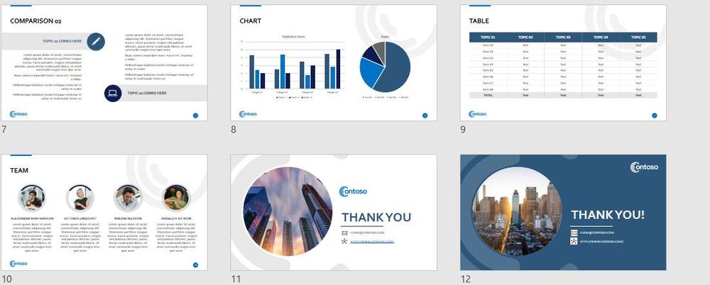 Research writing, ppt slides, report 