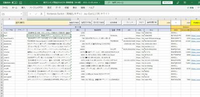 楽天市場ランキングからASIN他取得（Win・Mac版）