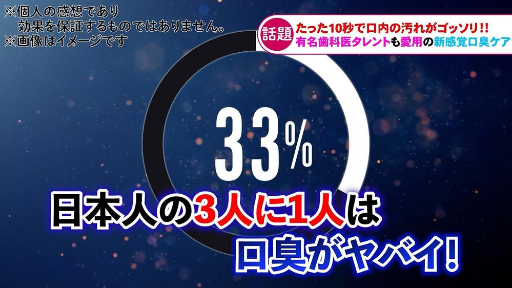 Yutube広告動画サンプル　Ae/Pr/Ps使用
