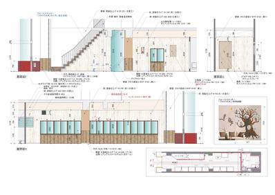 展開図3