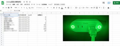 ラズベリーパイ Gosund他IOTスマートプラグ、データロガー