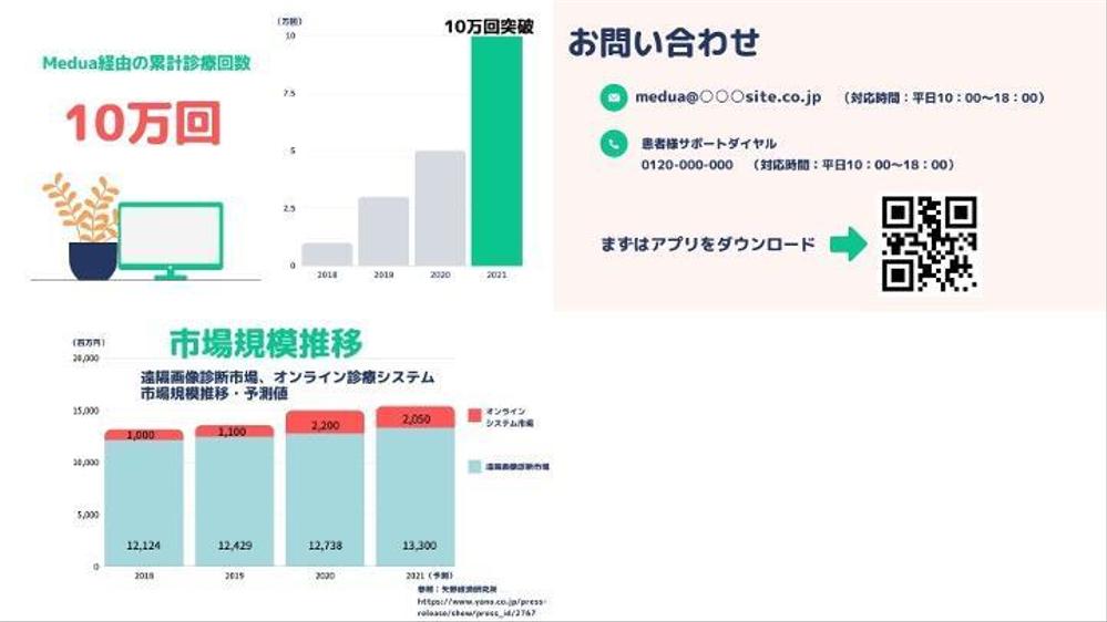 見本：提案資料（医療用アプリVr)