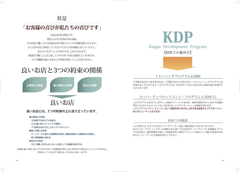 企業ツール　飲食チェーン店：スタッフマニュアル冊子デザイン制作ました