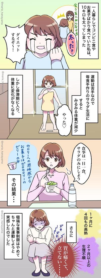 ダイエット広告用の4コマ漫画