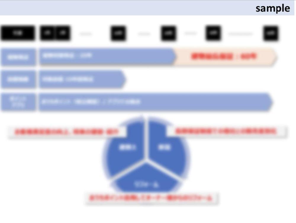 住宅会社様向けプレゼン資料