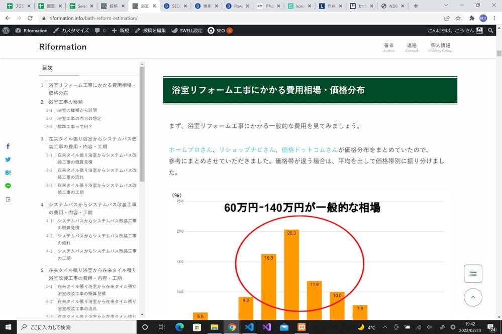 リフォーム関連のブログ作成