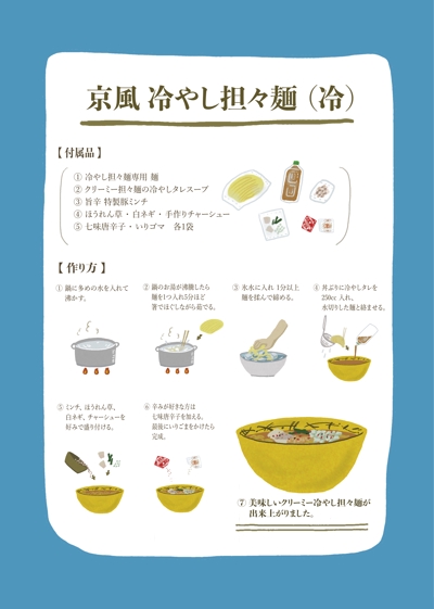 担々麺作り方説明イラスト（冷）