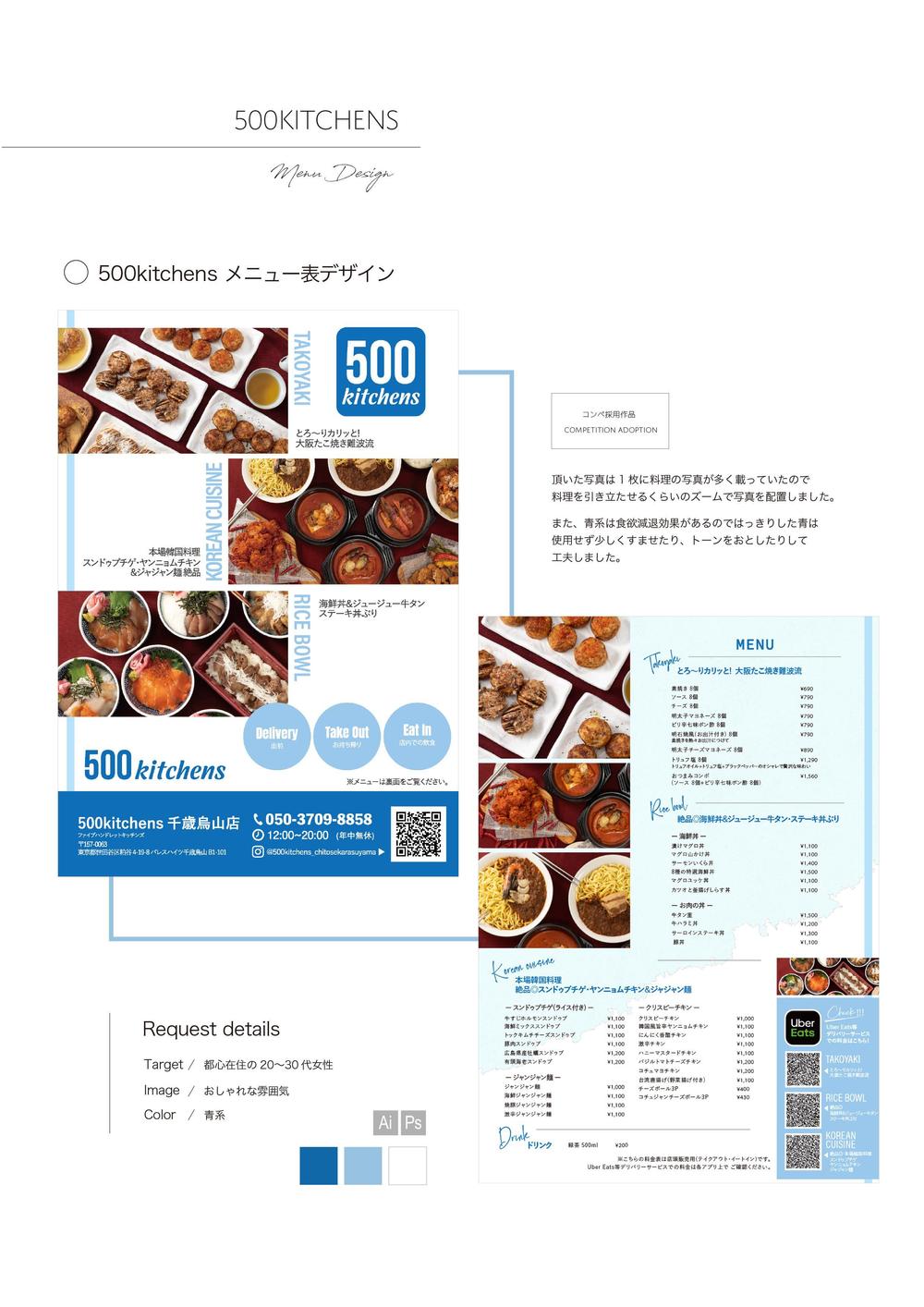 500kitchens メニュー表