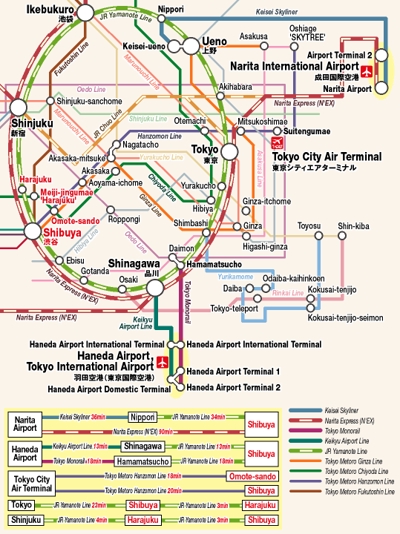 路線図：東京アクセス路線図