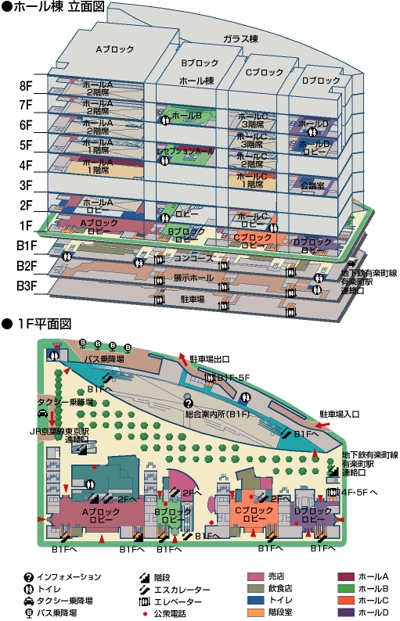 平面図・立面図：東京国際フォーラム