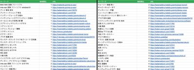  SEOに強い記事執筆が可能です