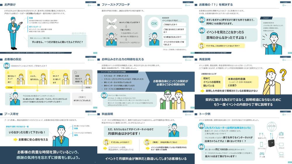 セールストーク研修用資料