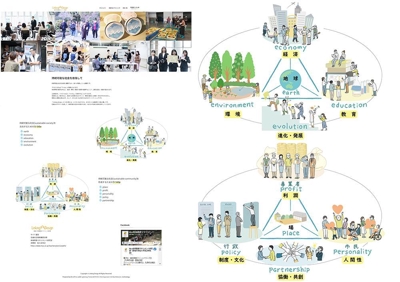 LinkingDesignサイト用イラスト