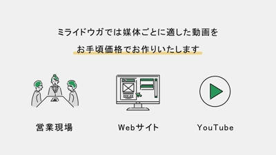 商品・サービス紹介動画サンプル001