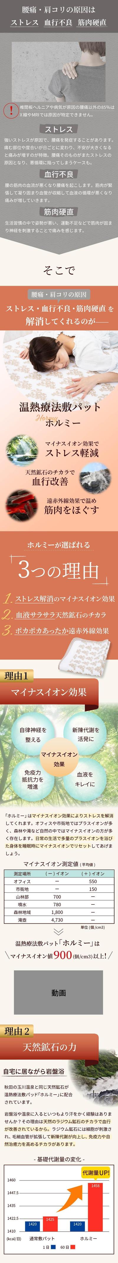 寝具LP_2