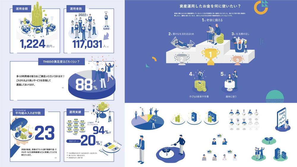 金融・投資会社様の6周年記念インフォグラフィック・アイソメイラスト