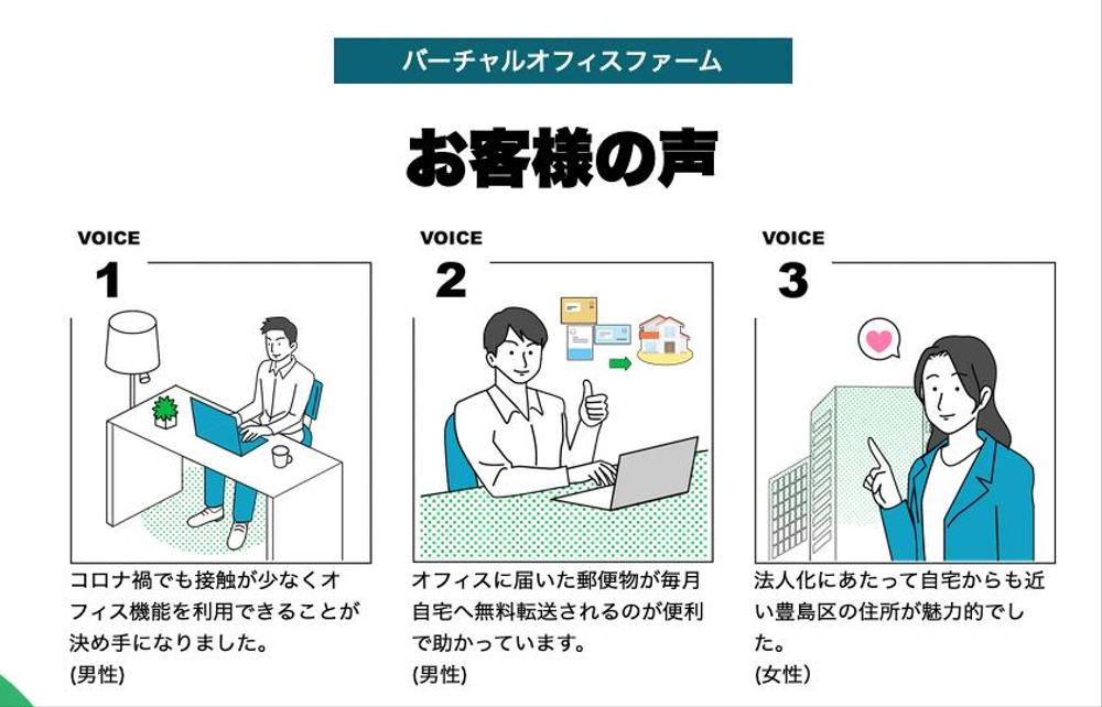 バーチャルオフィス様のイラスト制作、その他LPの改修作業ました