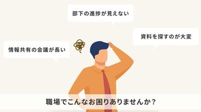 サービス紹介動画「Imatalk」