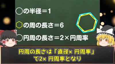 アニメーションを用いた解説動画