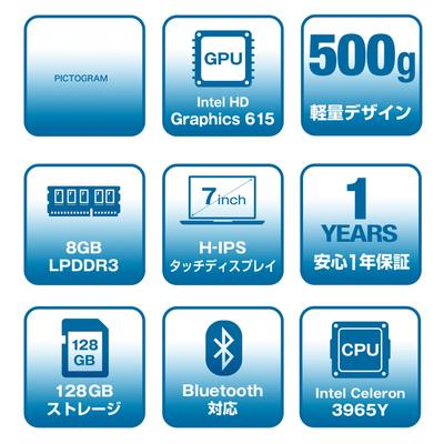 ポケットPCのピクトグラフィ　イラストを作成しました