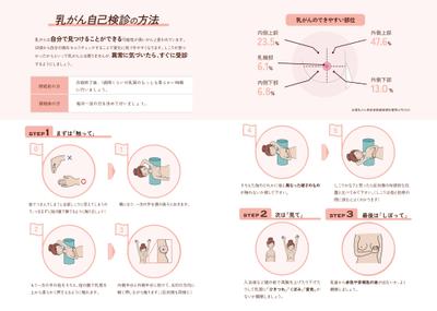 乳がん自己検診方法のビラ作成