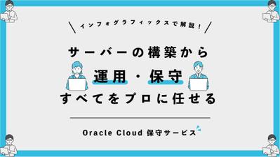 インフォグラフィックス | アイソメトリック | IT企業 |クラウド保守について解説