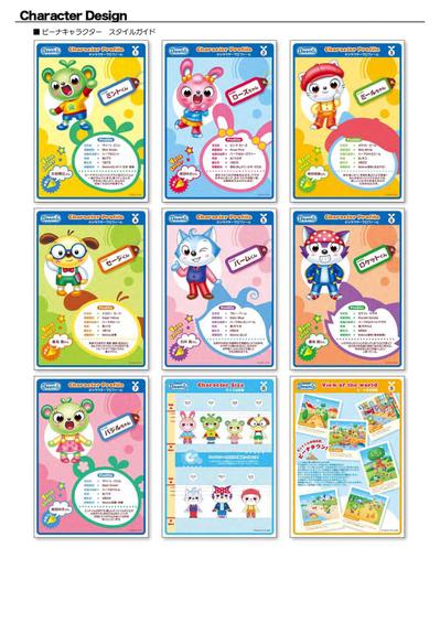 キャラクターデザイン開発