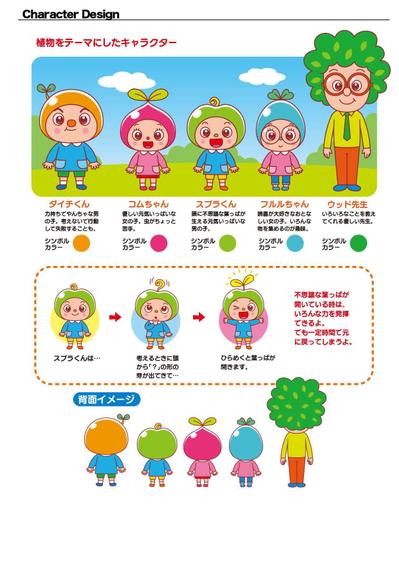 キャラクターデザイン開発