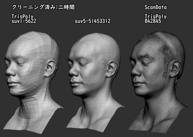 3Dスキャンデータクリーニング