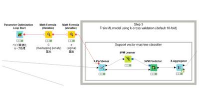 TOC_W7_plus_Bayesian_Parameter_Opt