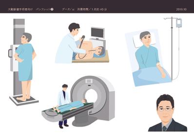 【医療】大動脈瘤手術者向けパンフレット