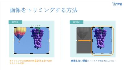 パワポでのビジネス資料作成
