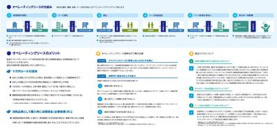 株式会社K様商品案内カタログ