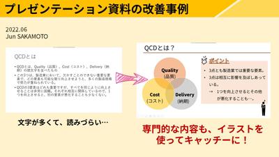 資料作成・整理代行