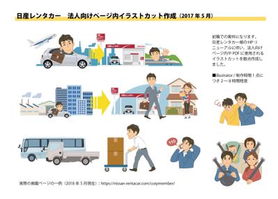 日産レンタカー 法人向けページ内イラスト作成