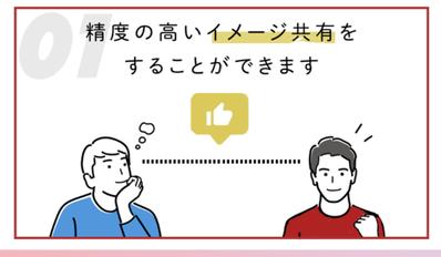 モーショングラフィックスを使用したサービス紹介動画