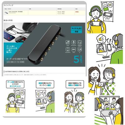 Elecom社製オーディオ5分配アダプターの取扱い説明イラスト