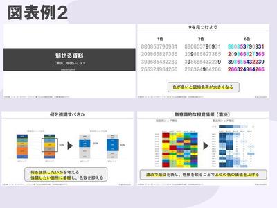 図表例「魅せる資料」