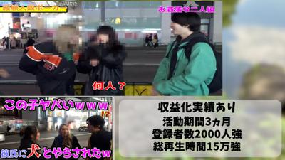 過去実績