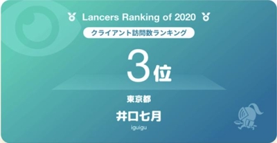 ランサーズの年間クライアント訪問数ランキングで3位を獲得しました