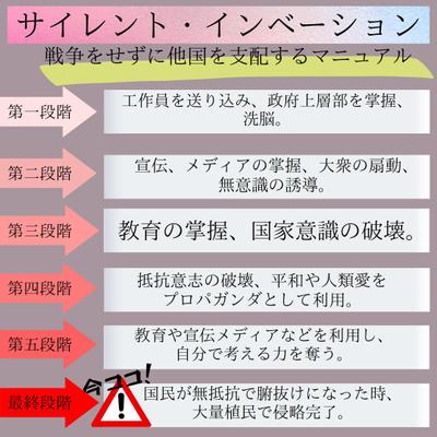 インスタグラムのデザイン作成