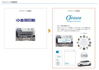  ブランディング施策事例（印刷会社）